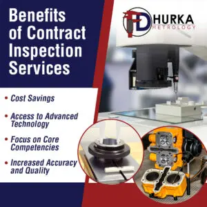 contract inspection services