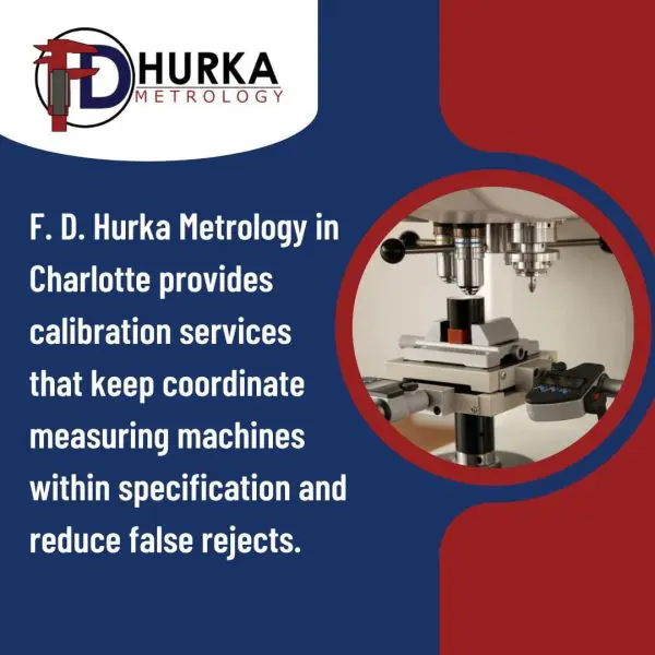 A circular inset photo of a coordinate measuring machine (CMM) in a lab setting.