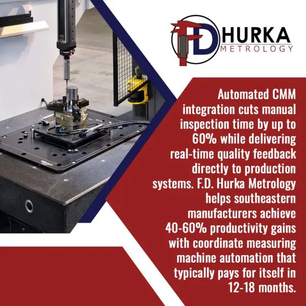A coordinate measuring machine (CMM) system with a part secured on the measuring bed, highlighting advanced measurement technology.