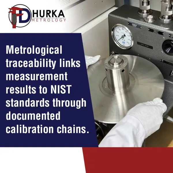 A technician in white gloves operating a precision deadweight tester.